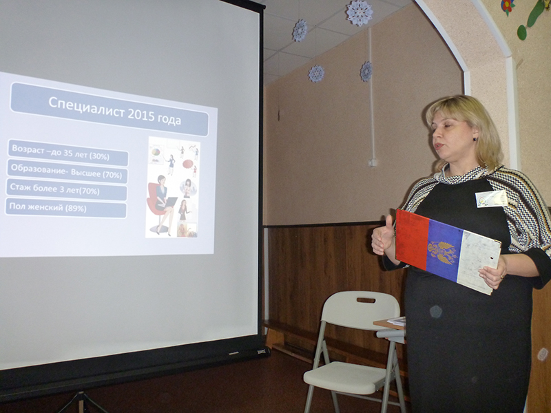 ���������� ����� ������������ ������ ���������� �������� �� 2015 ���