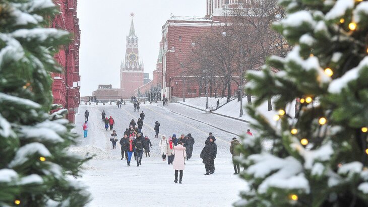 �������� ���������, ����� � ������� �������� ����