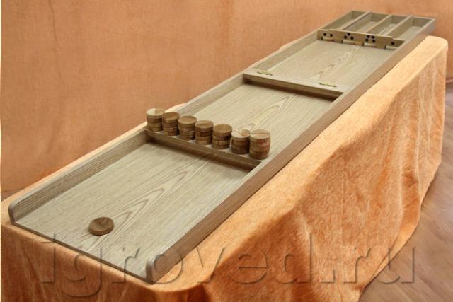 ������ ���������� �������� ������������ �� �������� ��������� ������������ �� ��������